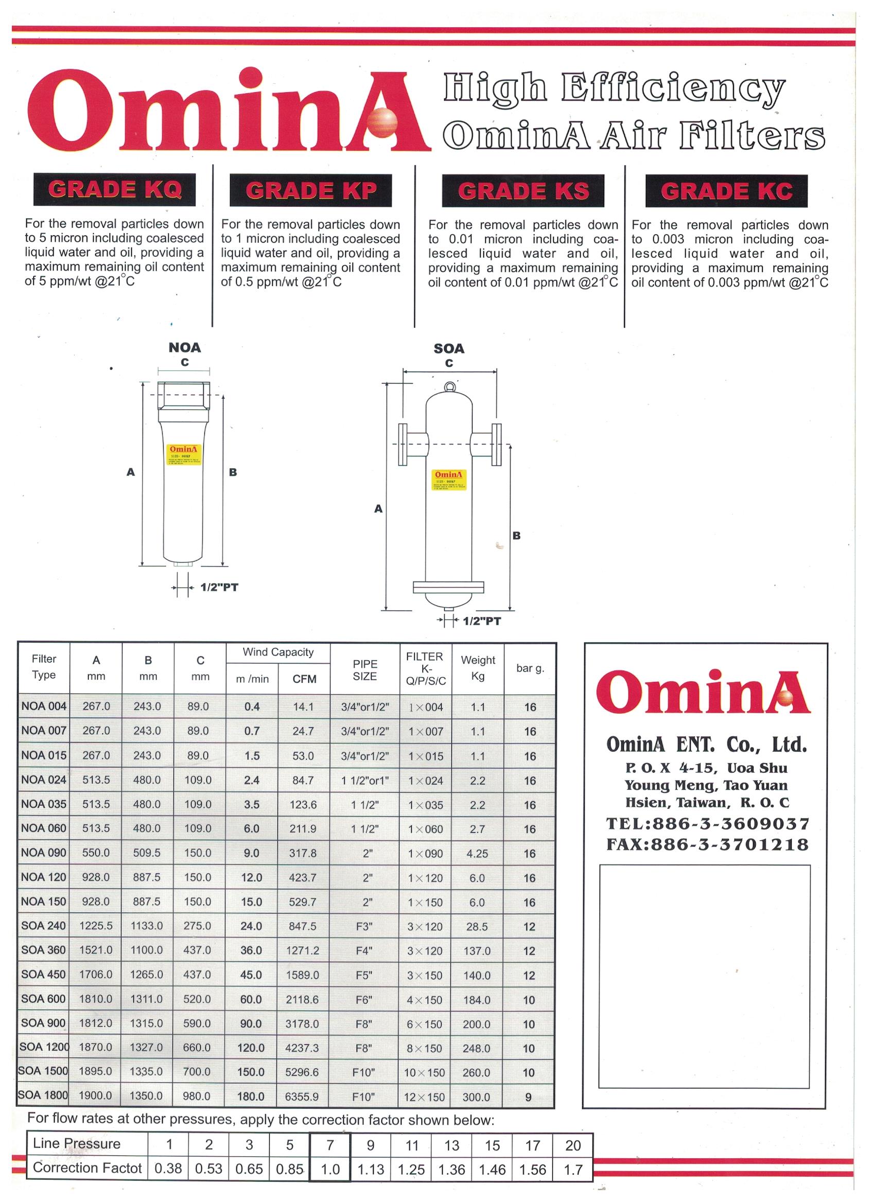 OminA 精密過濾器